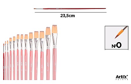 Pensule arta - PENSULA PROFESIONALA IPB VF. SINTETIC DREPT NR.0  PP345-01