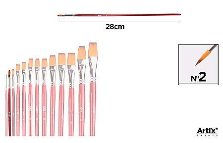 Pensule scolare bucata - PENSULA PROFESIONALA IPB VF. SINTETIC DREPT NR.2 PP345-02