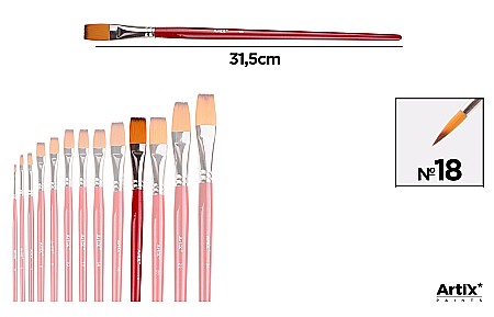 Pensule scolare bucata - PENSULA PROFESIONALA IPB VF. SINTETIC DREPT NR.18 PP345-10