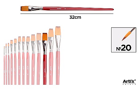 Pensule scolare bucata - PENSULA PROFESIONALA IPB VF. SINTETIC DREPT NR.20 PP345-11
