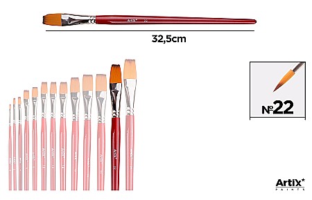 Pensule scolare bucata - PENSULA PROFESIONALA IPB VF. SINTETIC DREPT NR.22 PP345-12