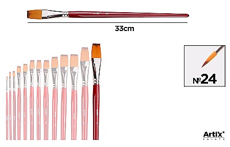 Pensule scolare bucata - PENSULA PROFESIONALA IPB VF. SINTETIC DREPT NR.24 PP345-13