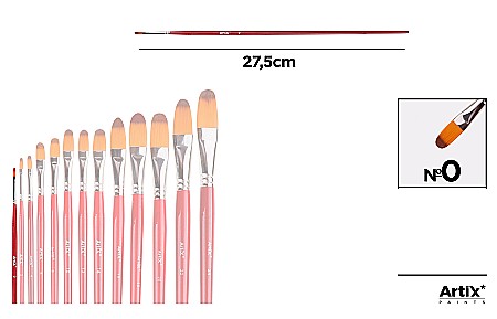 Pensule scolare bucata - PENSULA PROFESIONALA IPB VF. SINTETIC LIMBA DE PISICA NR.0 PP346-01