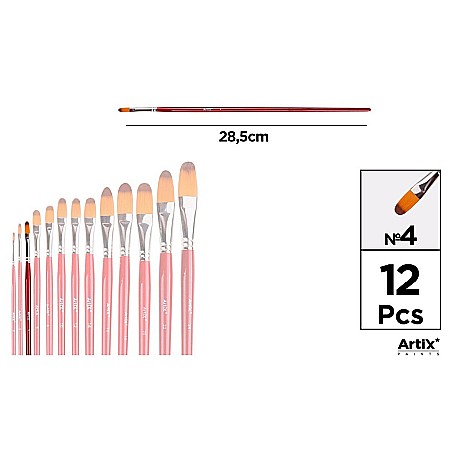 Pensule scolare bucata - PENSULA PROFESIONALA IPB VF. SINTETIC LIMBA DE PISICA NR.4 PP346-03
