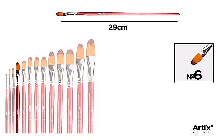 Pensule scolare bucata - PENSULA PROFESIONALA IPB VF. SINTETIC LIMBA DE PISICA NR.6 PP346-04