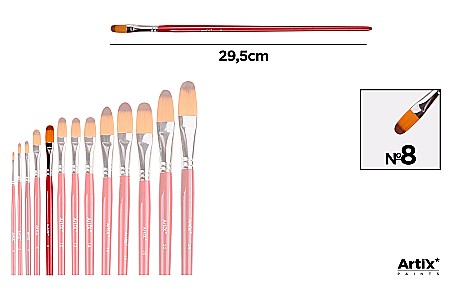 Pensule scolare bucata - PENSULA PROFESIONALA IPB VF. SINTETIC LIMBA DE PISICA NR.8 PP346-05
