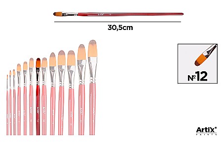 Pensule scolare bucata - PENSULA PROFESIONALA IPB VF. SINTETIC LIMBA DE PISICA NR.12 PP346-07