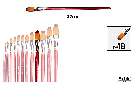 Pensule scolare bucata - PENSULA PROFESIONALA IPB VF. SINTETIC LIMBA DE PISICA NR.18 PP346-10
