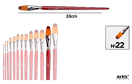 Pensule scolare bucata - PENSULA PROFESIONALA IPB VF. SINTETIC LIMBA DE PISICA NR.22 PP346-12