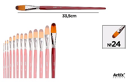 Pensule scolare bucata - PENSULA PROFESIONALA IPB VF. SINTETIC LIMBA DE PISICA NR.24 PP346-13
