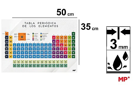 ARTICOLE DE BIROU - MAPA BIROU IPB 35*50CM TABEL PERIODIC PA950-04