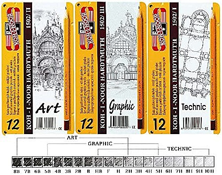 KOH SET CREION GRAFIT 12/SET 8B-2H K1502/2 [5]