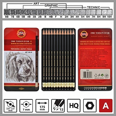 KOH SET CREION GRAFIT 8B-2H 12/SET K1912-12 [1]