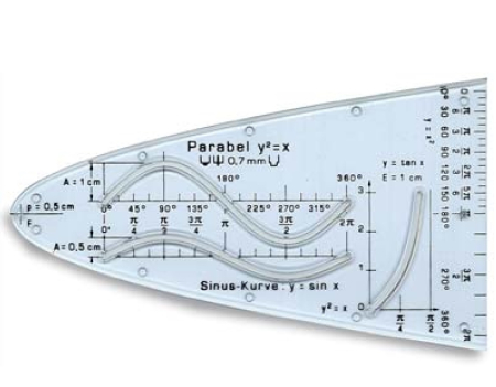 INSTRUMENTE DE DESEN SI PROIECTARE - ARD PARABOLA STANDARD PLASTIC 7149