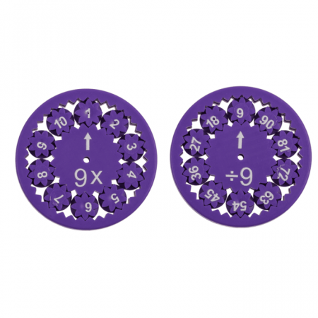 BLU JUCARIE SPINNER 5.5CM CU TABLA INMULTIRII SI A IMPARTIRII 61/6678 [3]