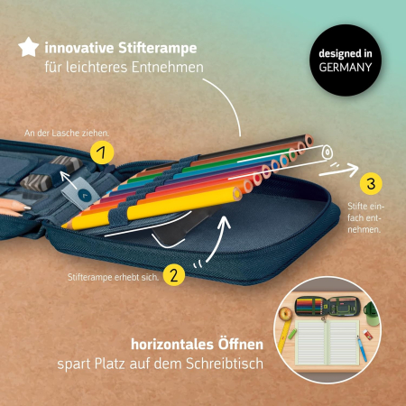 PENAR ECHIPAT 3 FERMOARE DESCHIDERE ORIZONTALA UNICORN 4942101 [7]