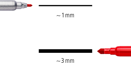 CARIOCI STAEDTLER NORIS 2 CAPETE 10/setST-320-C10 [2]