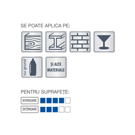 Spray Dupli-Color Prima RAL 1023 Galben Trafic 400ml [2]