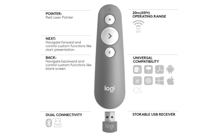 Telecomanda wireless pentru prezentari si slideuri Logitech R500s [4]