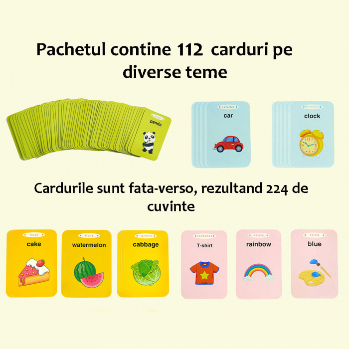 Aparat de Invatat Limba Engleza Tip Urs cu 112 Carduri Pentru Copii.Dispozitiv cu Functie Vocala. Roz / Albastru [5]