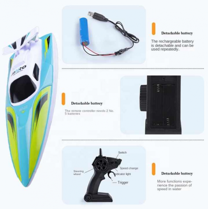 Barca de curse cu telecomanda,15 km/h, rezistenta la apa, pentru piscine si lacuri, incarcare USB, acumulator inclus, 35x10.5x10 cm [1]