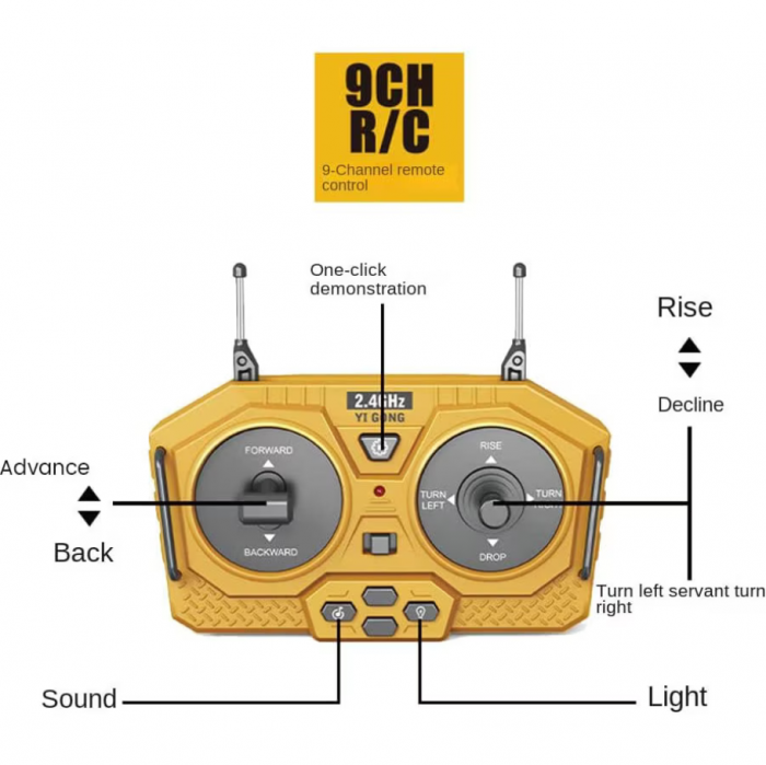 Buldozer cu telecomanda, sunete si lumini LED, multiple functii si detalii bine definite, incarcare USB, acumulator inclus. 25x13x12cm [5]