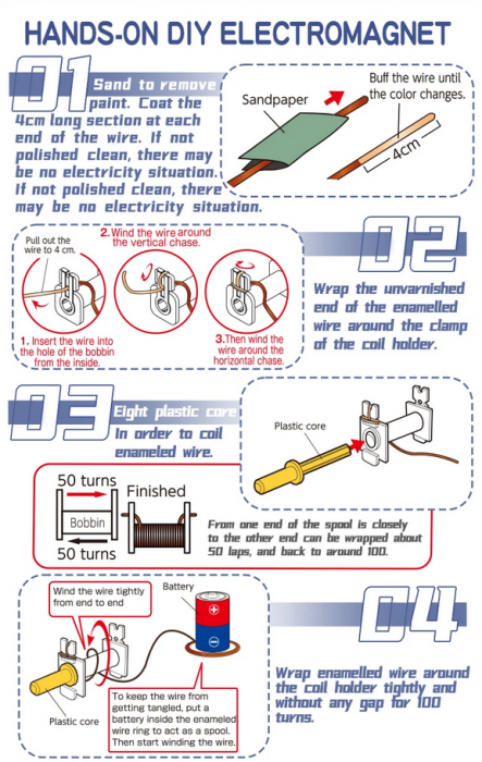 Motor electric bidirectional STEAM, Kit DIY-do It Yourself [4]
