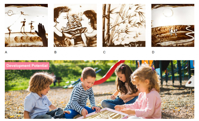 Cutie senzoriala luminoasa pentru desenat in nisip, pentru adulti si copii, lumini LED alimentate cu USB, 39x26.5x8 cm [9]