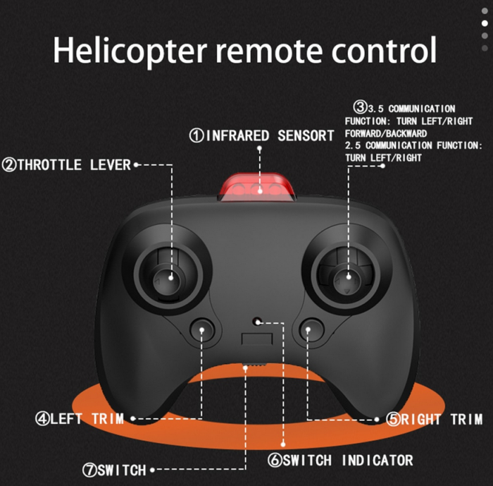 Elicopter cu telecomandă Black Ant, senzori pentru obstacole, incarcare USB, acumulator inclus, 27x13x4 cm [4]