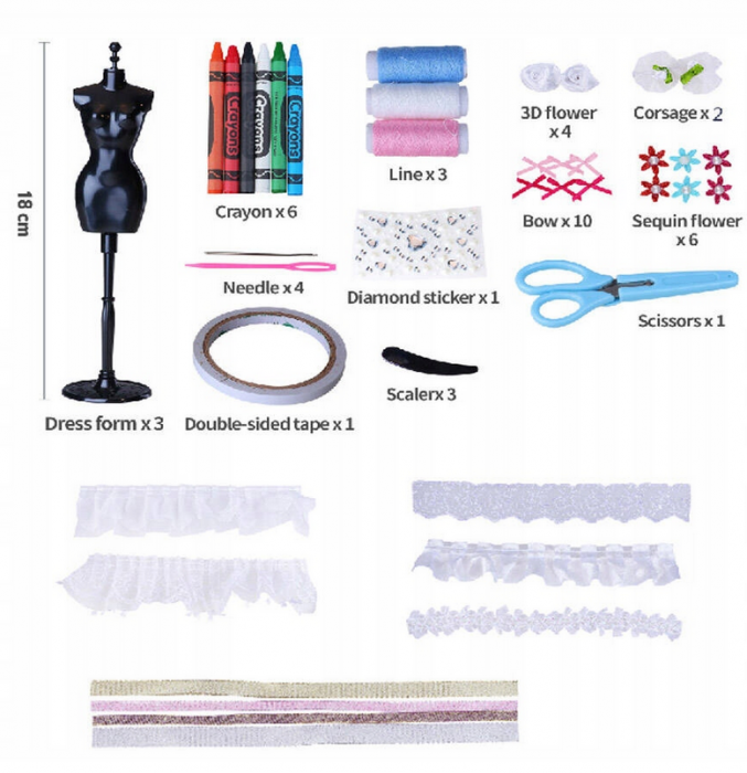 Set creativ pentru viitorul designer de modă, Fashion tailor, Multicolor [3]