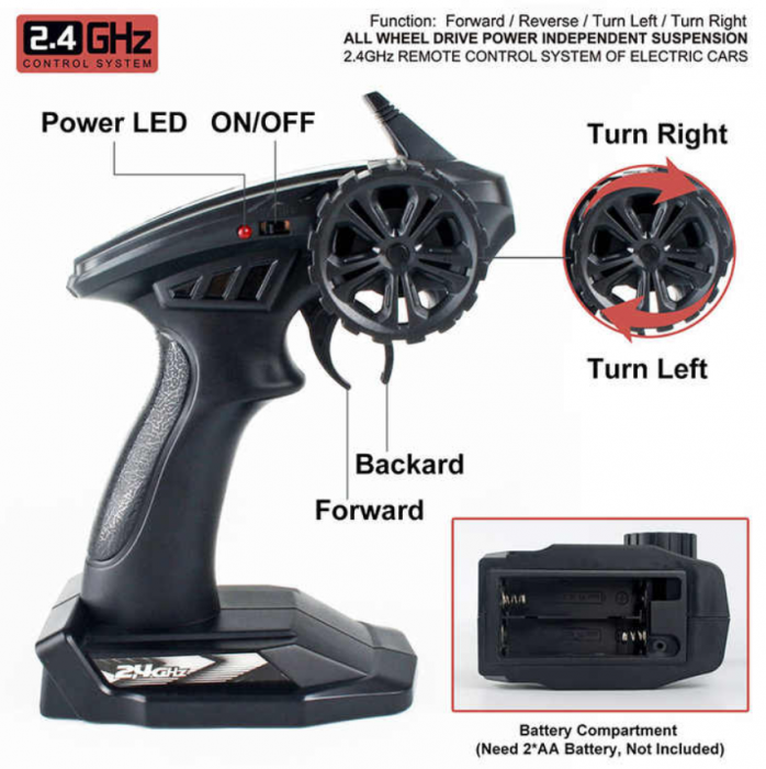 Masina cu telecomanda Buggy off-road cu lumini LED, incarcare USB, acumulator inclus 3.7V, 21x15x6 cm [6]