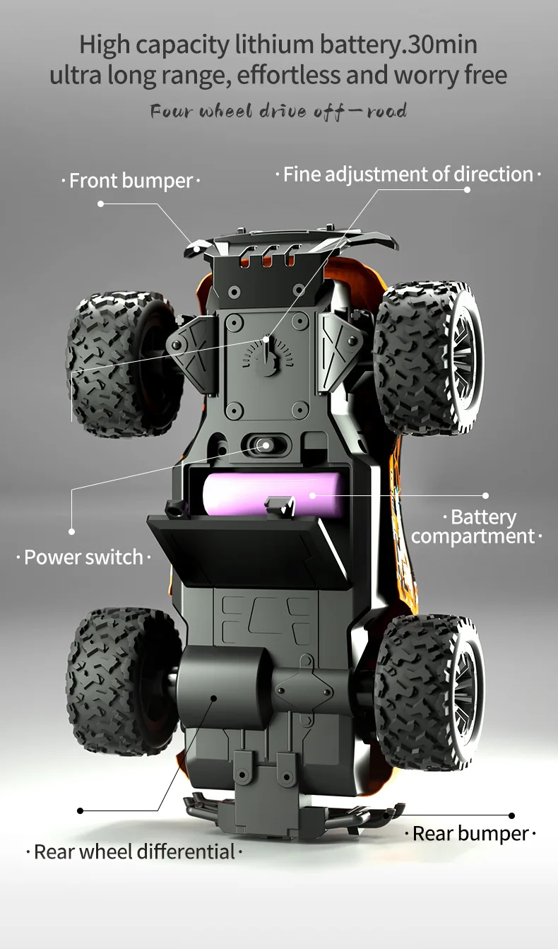 Masina de teren 4x4 cu telecomanda Strong Grip, lumini, acumulator inclus, 20x13.5x9 cm [8]