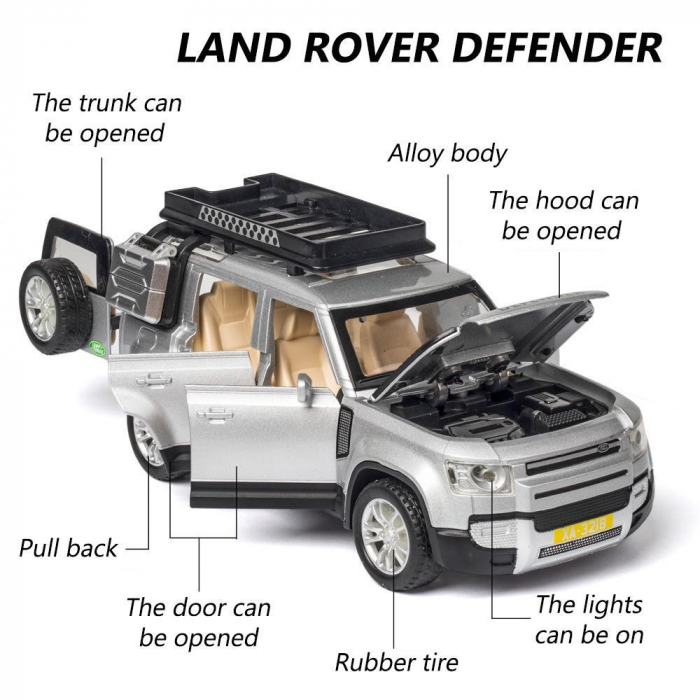 Masinuta metalica **Land Rover Defender** [2]