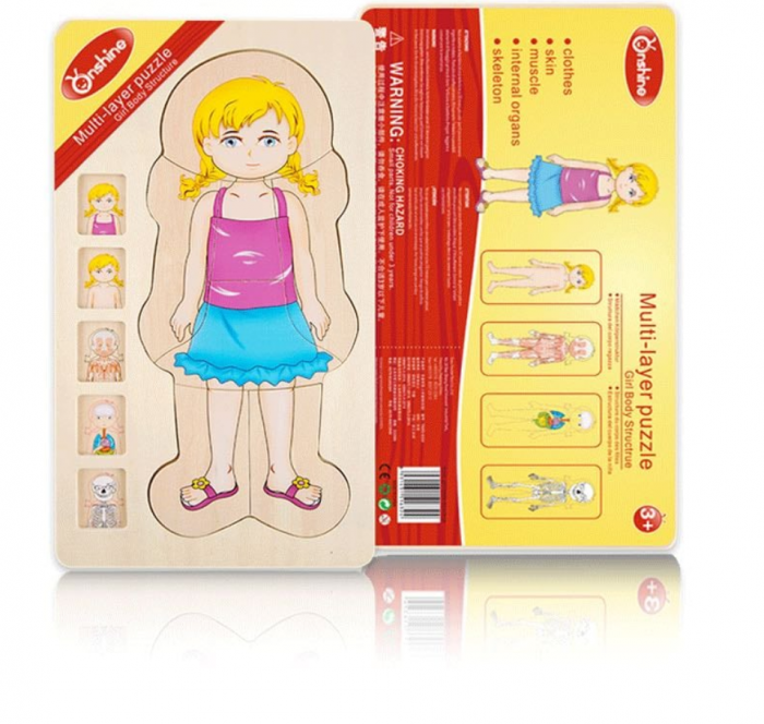 Puzzle din lemn in 5 straturi, anatomie a corpului uman, Fata, 29x16.5x2cm [8]