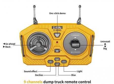 Basculanta cu telecomanda, sunete si lumini LED, multiple functii si detalii bine definite, incarcare USB, acumulator inclus. 25x15x11cm [3]