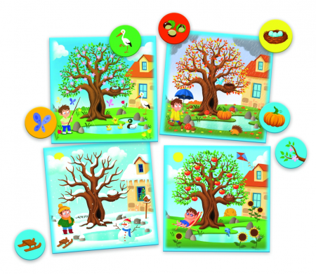 JOC ANOTIMPURI ABC-UL [1]