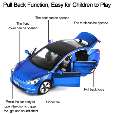 Masina metalica Tesla Model X, lumini si sunete, usi-capota-portbagaj mobile, 3+ ani, 15×7×5.5 cm, albastru [3]