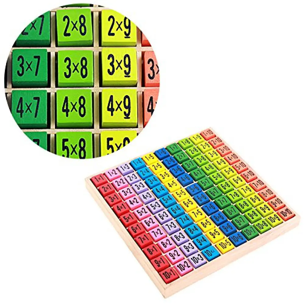 Tabla inmultirii colorata din lemn 100pcs Joc educativ [1]