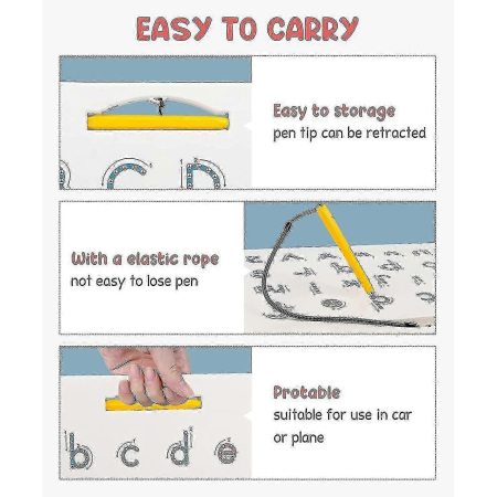 Tabla magnetica 2 în 1 pentru trasarea alfabetului, litere mari si mici, set educativ, 32x25,5 cm [5]