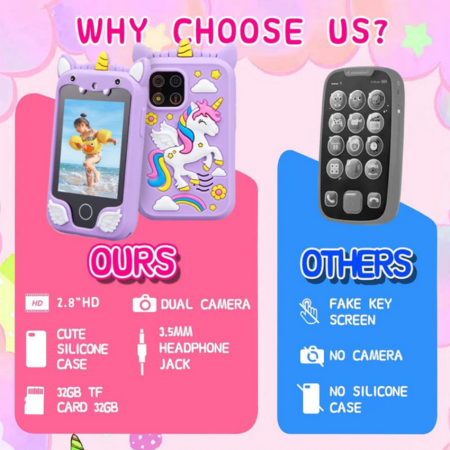 Telefon inteligent de jucarie cu ecran tactil pentru copii, muzica, camera, jocuri și functii educationale, 3 + ani [5]