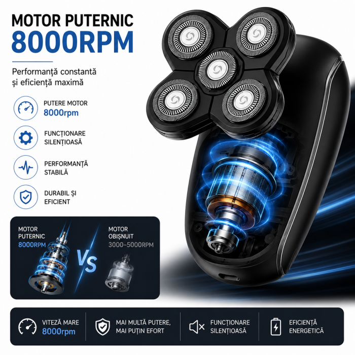 Aparat de Ras Electric 5 în 1, 5 Capete Flexibile, Motor 8000 RPM, Acumulator 800mAh, Autonomie 90 min, Încărcare USB, Wet & Dry IPX6, Trimmer Nas, Cap Tuns, Perie Facială și Masaj [4]