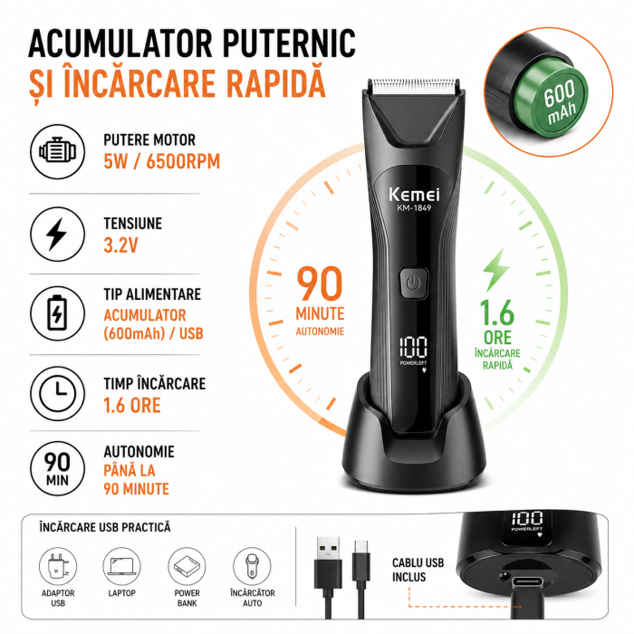 Aparat de tuns corporal Kemei KM-1849, IPX7 Waterproof, 6500 RPM, Lamă ceramică, Acumulator 600 mAh, Autonomie 90 min, Stand încărcare, USB Type-C, Display LED [3]