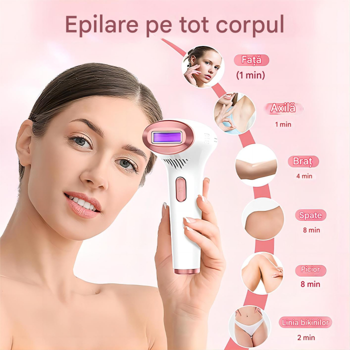 Epilator IPL OIAO E69-HR009, Pentru Epilare Definitiva Fara Durere, Tehnologie IPL, 5 Trepte De Intensitate, Senzor Piele SmartSkin, Mod Automat, Cu Afisaj, 990.000 de Pulsati [3]