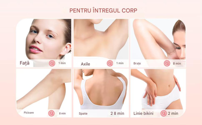 Epilator IPL OIAO E69-HR009, Pentru Epilare Definitiva Fara Durere, Tehnologie IPL, 5 Trepte De Intensitate, Senzor Piele SmartSkin, Mod Automat, Cu Afisaj, 990.000 de Pulsati [8]