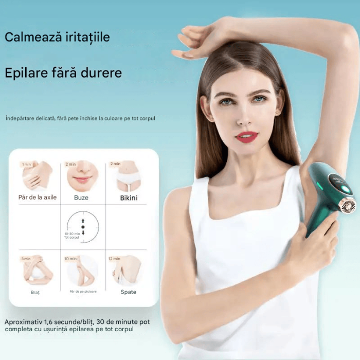 Epilator IPL OIAO E69-HR009, Pentru Epilare Definitiva Fara Durere, Tehnologie IPL, 5 Trepte De Intensitate, Senzor Piele SmartSkin, Mod Automat, Cu Afisaj, 990.000 de Pulsati [11]