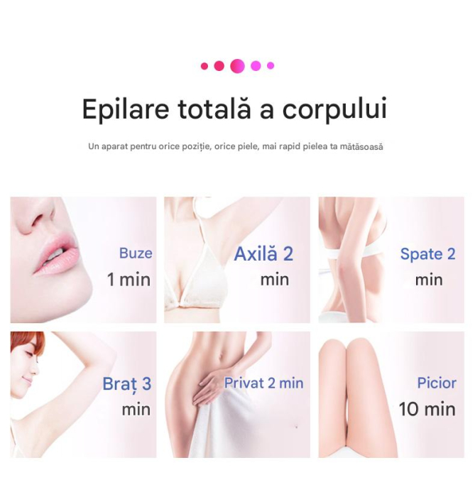 Epilator IPL OIAO E69-HR004, Pentru Epilare Definitiva Fara Durere, Tehnologie IPL, 5 Trepte De Intensitate, Senzor Piele SmartSkin, Mod Automat, Cu Afisaj, 990.000 de Pulsati [4]