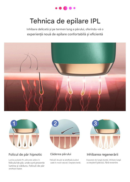 Epilator IPL OIAO E69-HR004, Pentru Epilare Definitiva Fara Durere, Tehnologie IPL, 5 Trepte De Intensitate, Senzor Piele SmartSkin, Mod Automat, Cu Afisaj, 990.000 de Pulsati [7]