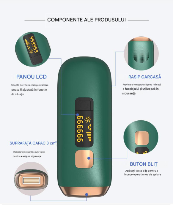 Epilator IPL OIAO E69-HR004, Pentru Epilare Definitiva Fara Durere, Tehnologie IPL, 5 Trepte De Intensitate, Senzor Piele SmartSkin, Mod Automat, Cu Afisaj, 990.000 de Pulsati [5]