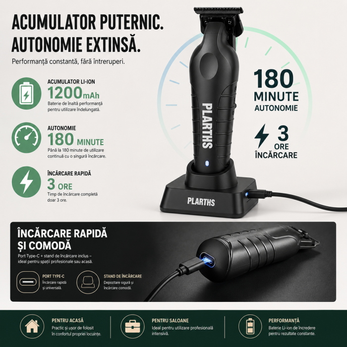 Masina de Contur Profesionala, PLARTHS NG-317, Motor puternic 7000rpm, Lama DLC, Cutit Ceramic, Stand Incarcare, Led Incarcare, Type C, 3 Inaltatoare, Negru [3]