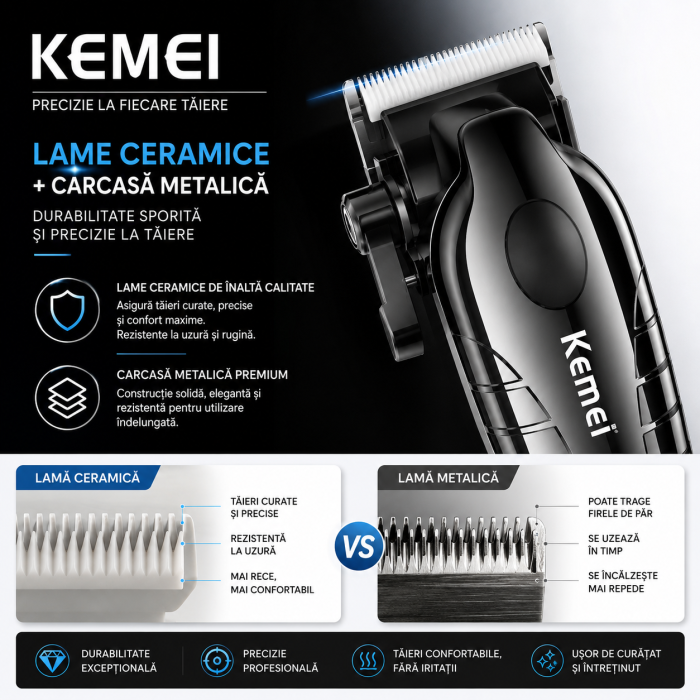 Masina de tuns  profesionala fara fir KEMEI KM-2290 , 10 W, baterie 2000 mAh, autonomie 180 min, afișaj LED, lame ceramice, carcasă metalică [3]